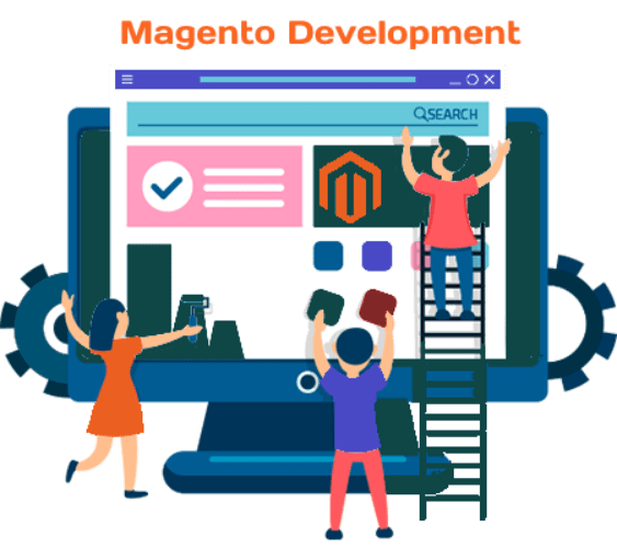 Magento Website Development